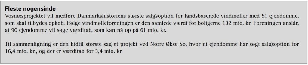 Fleste nogensinde