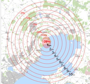 Værditab-radius: Foreningen mod Vindmøller ved Vosnæs har lagt dette kort frem, som viser, hvor meget de mener , boliger vil falde i værdi rundt om Vosnæs. Procenterne bygger på en norsk og to svenske undersøgelser på over en million hushandler i en radius på 10 km. fra samtlige vindmøller i de to lande.