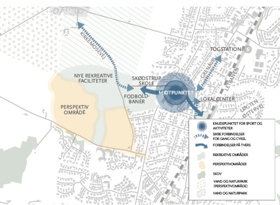 Kommuneplan-25, Midtpunktet